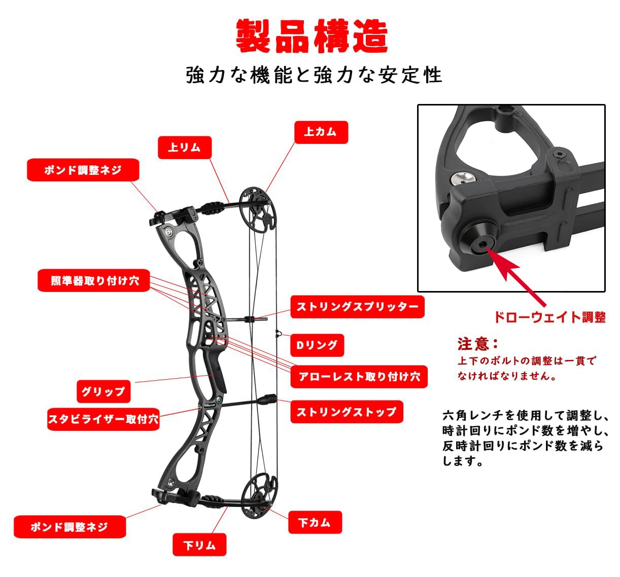 Amazon.co.jp: SHARROW 0～70lbs コンパウンドボウ 30インチ